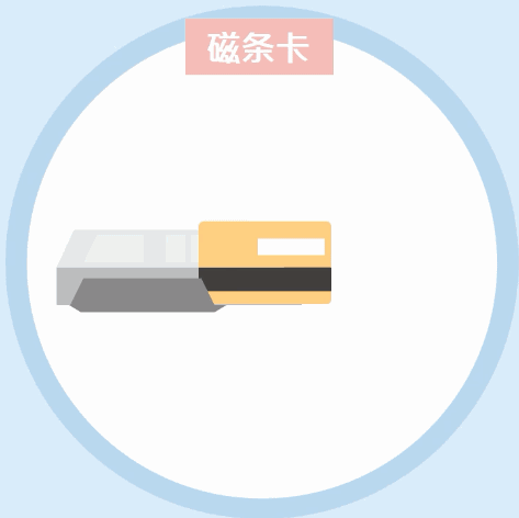 0.gif