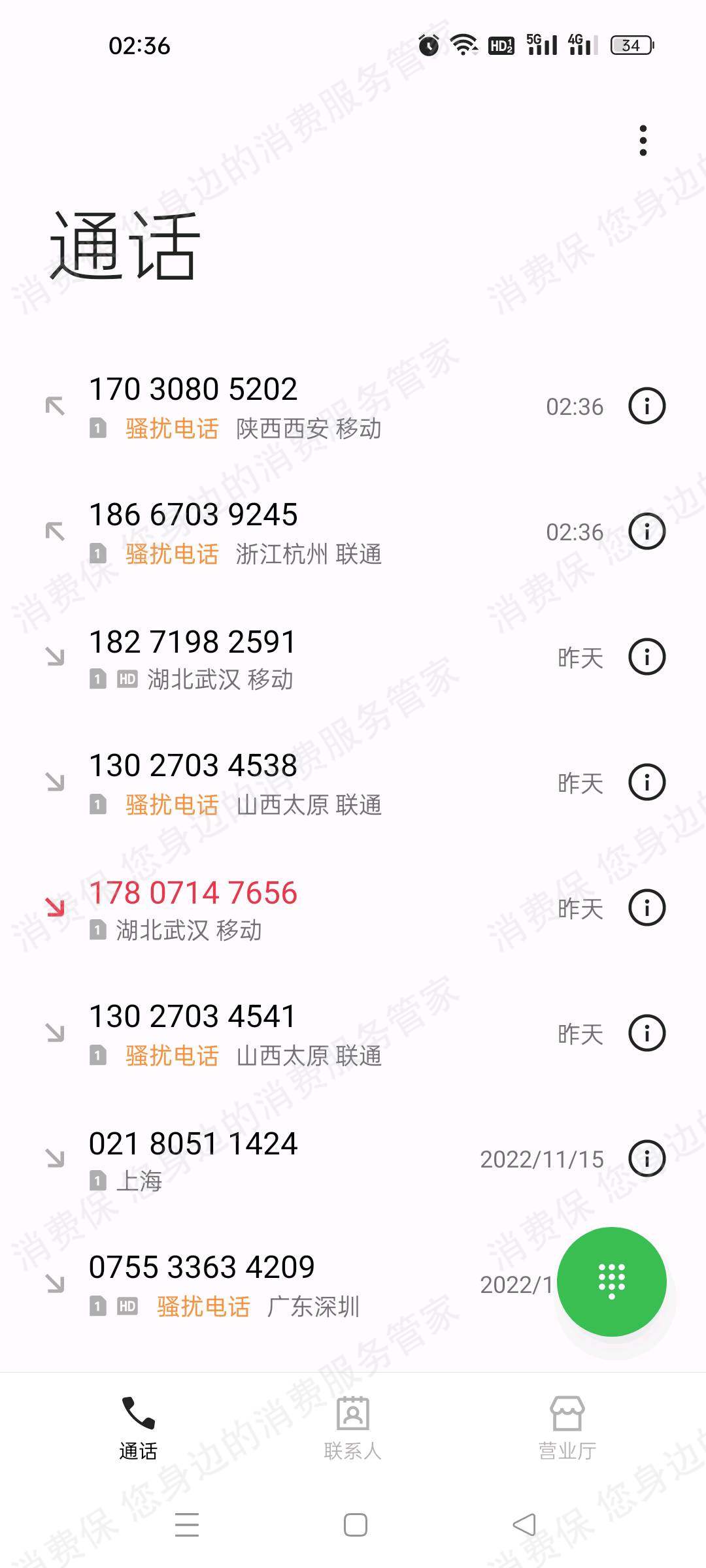 微众银行