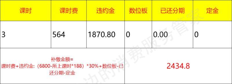 成都懿德职业技能培训