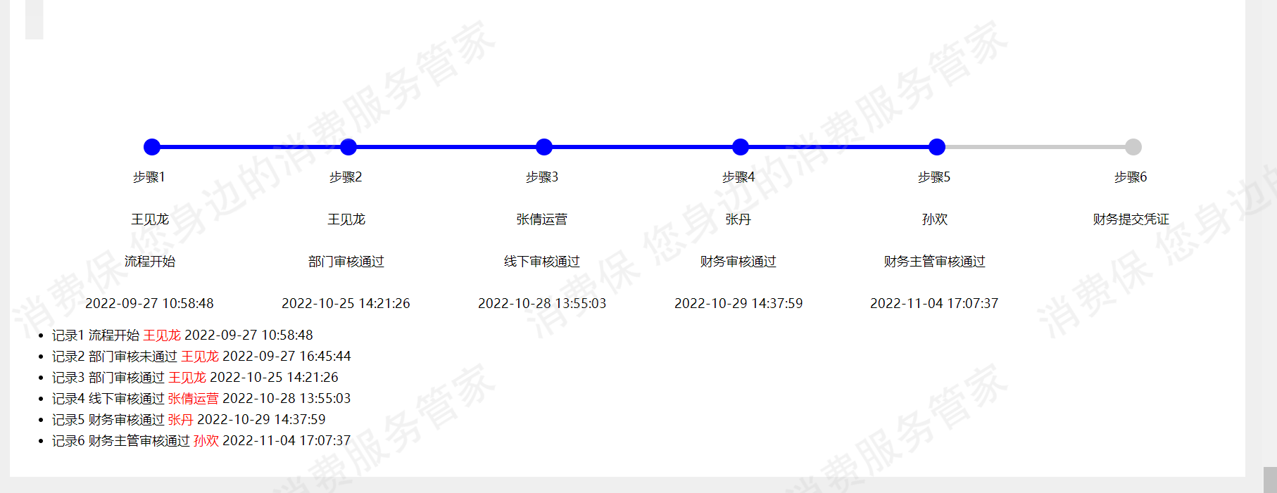 金英杰医学
