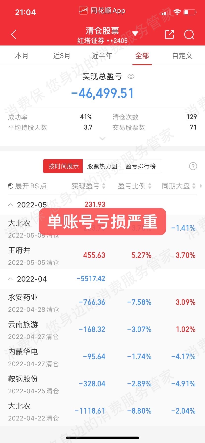 九方智投-九方云智能退款纠纷
