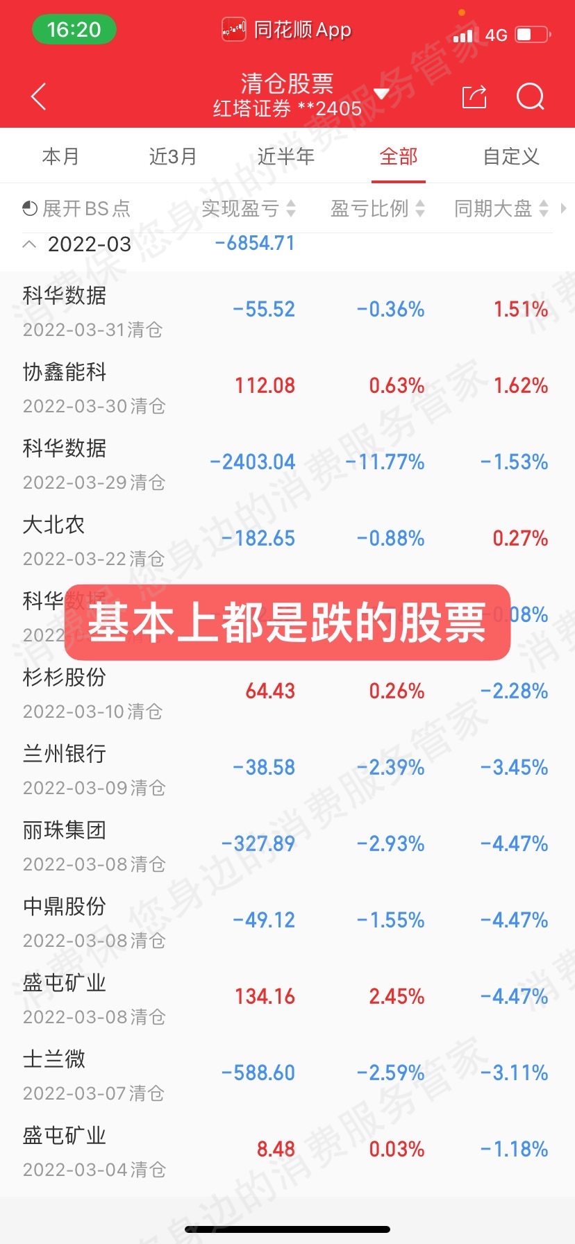 九方智投-九方云智能诈骗