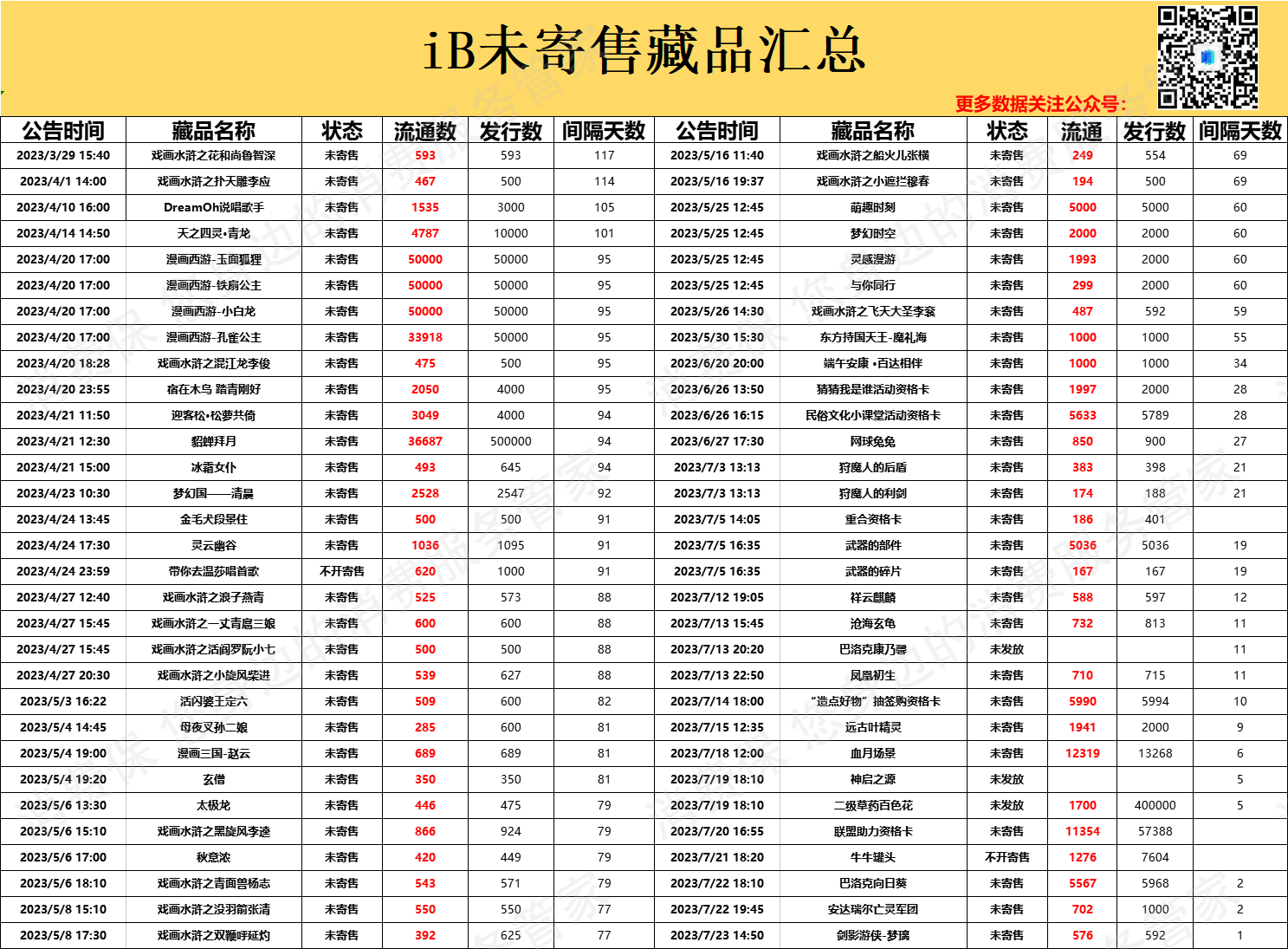 ibox虚假宣传