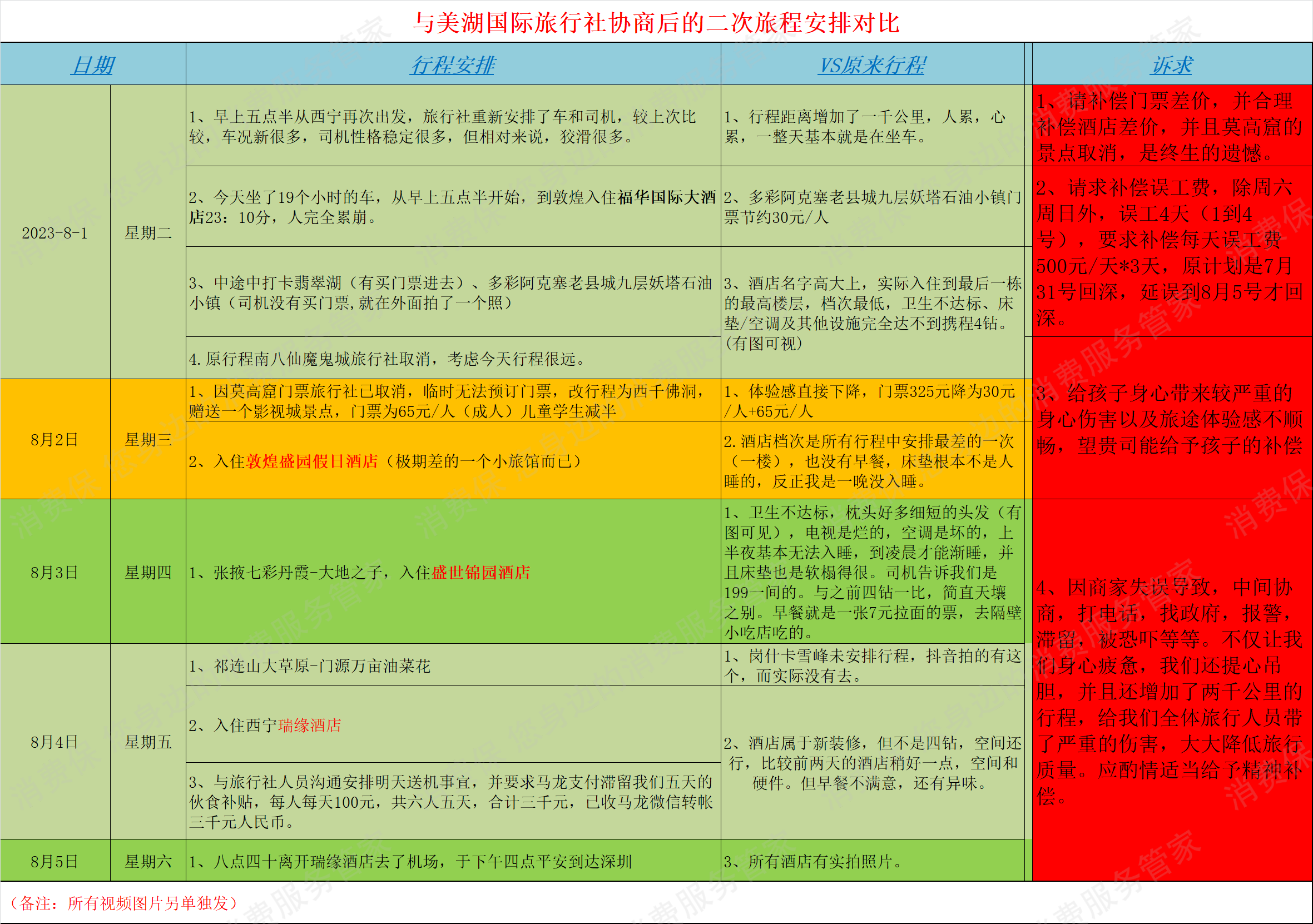 东方甄选售后服务欠缺