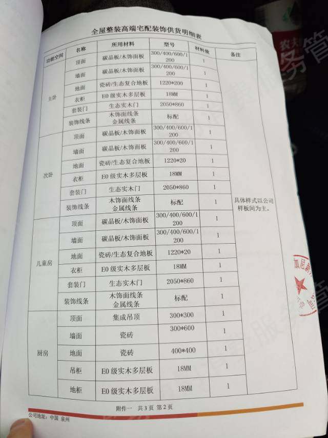布加尼材料货不对版
