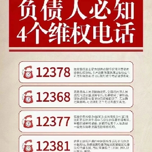 用户发起投诉