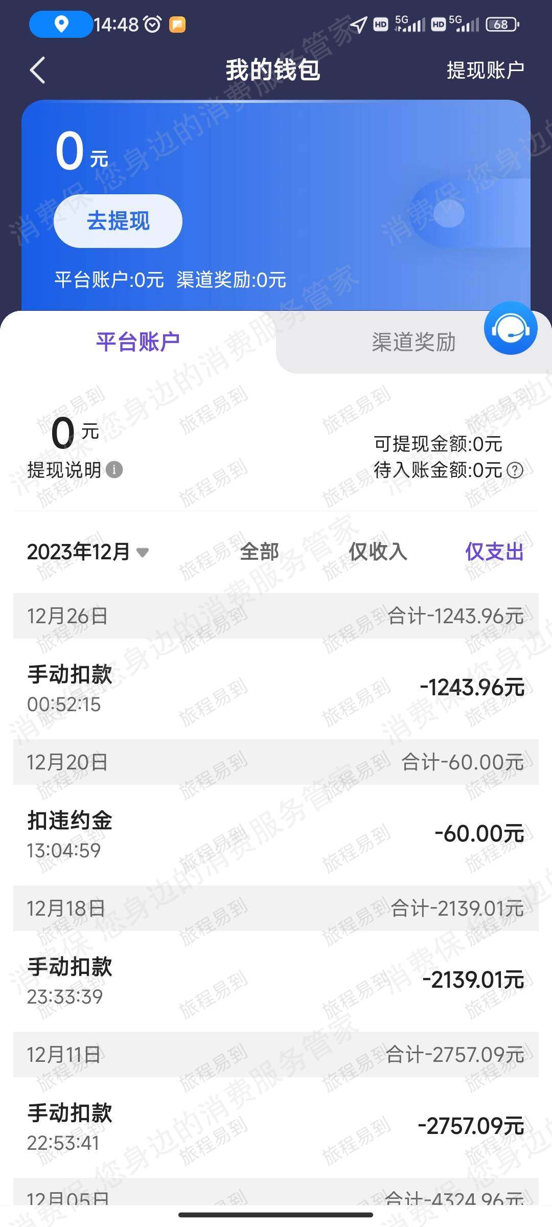小型/个体汽车租赁门店退款纠纷