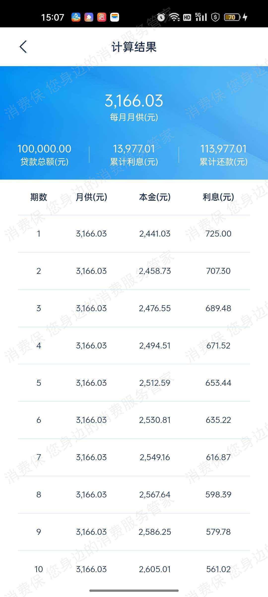 广汽埃安车贷纠纷