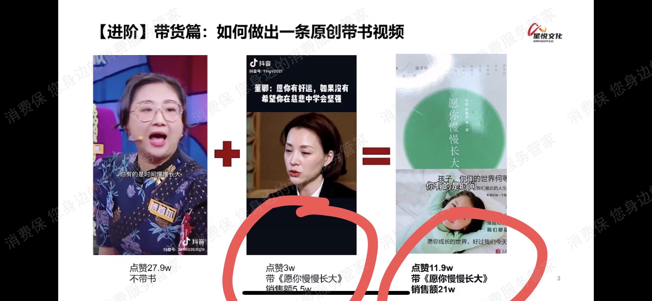 星悦智汇文化传媒退款纠纷
