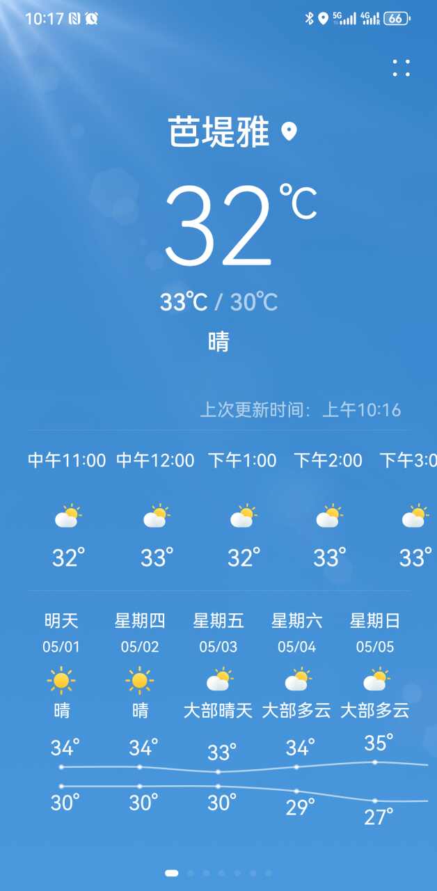 用户发起投诉