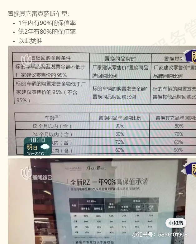 雷克萨斯虚假宣传