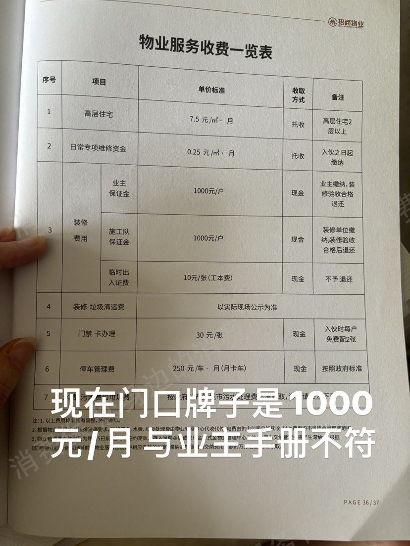 招商物业管理态度恶劣