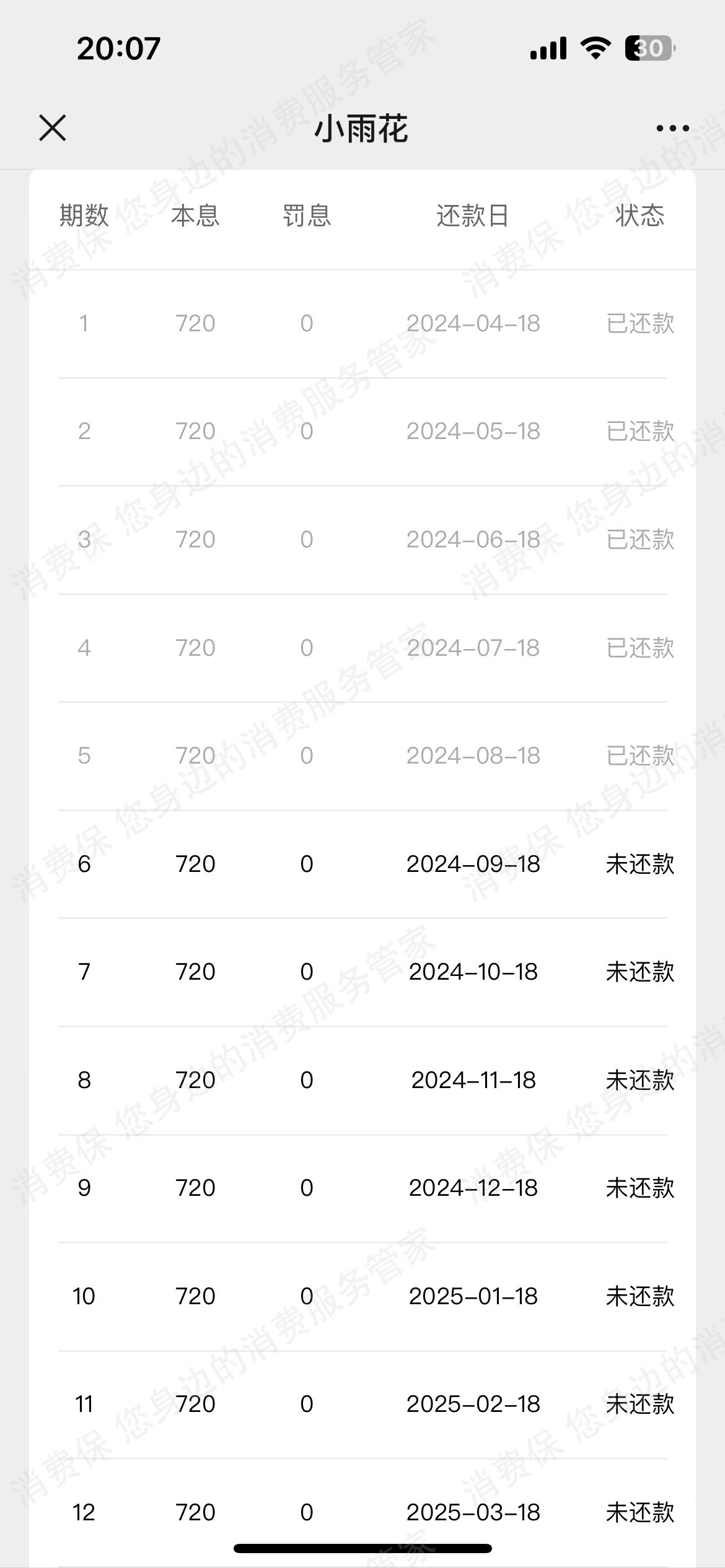 武汉辰顺教育（昂一立教育）电话短信骚扰