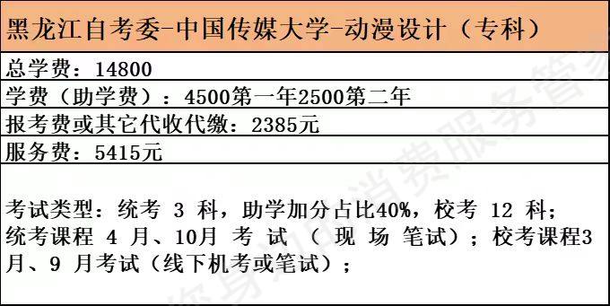 山东学知起程教育售后服务欠缺