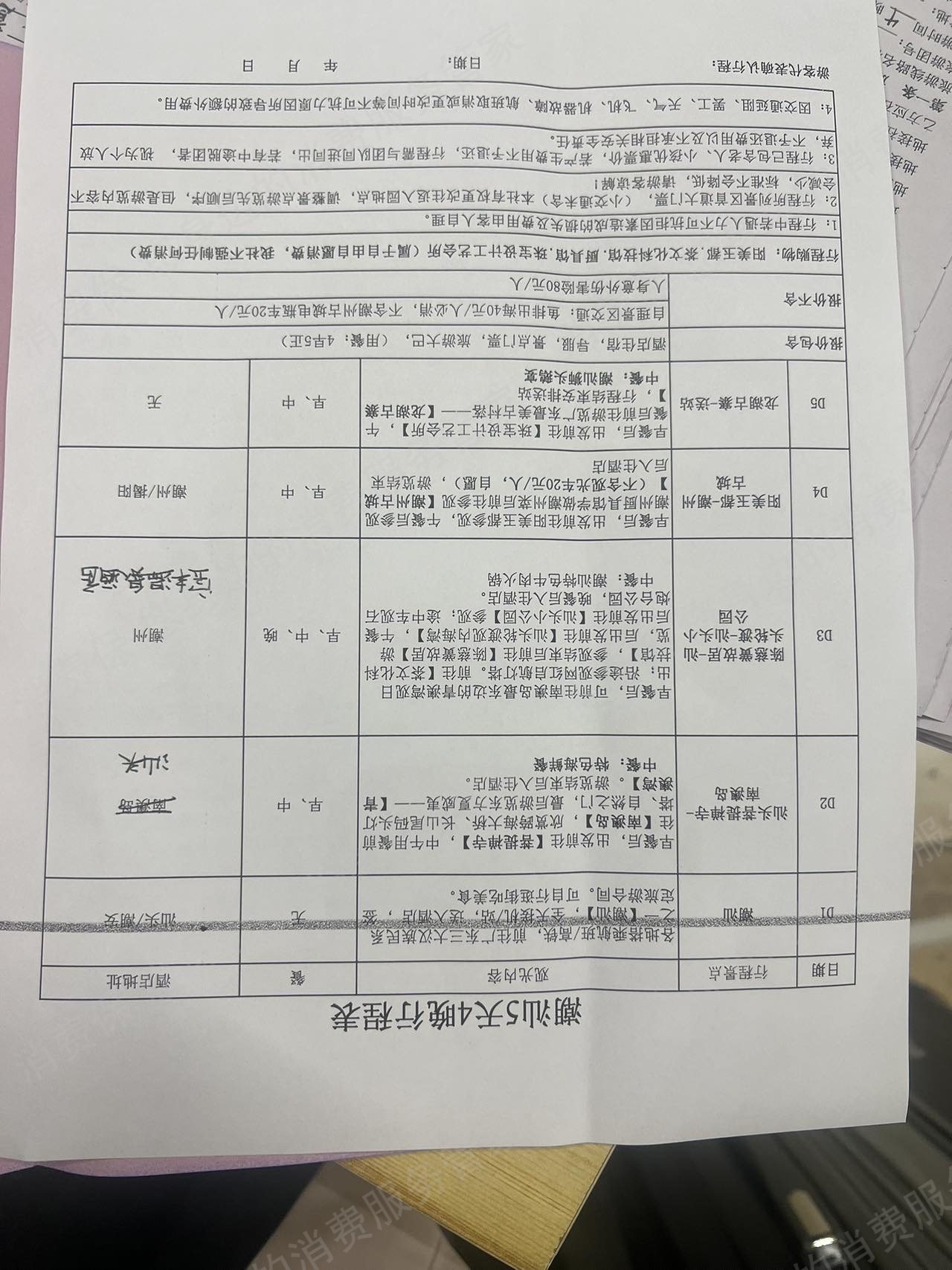 汕头市信游天下国际旅行社有限公司退款纠纷