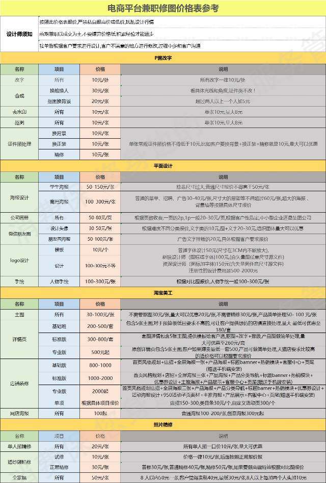 吉林嘉歆科技有限公司虚假宣传