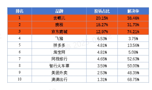 瑞幸咖啡