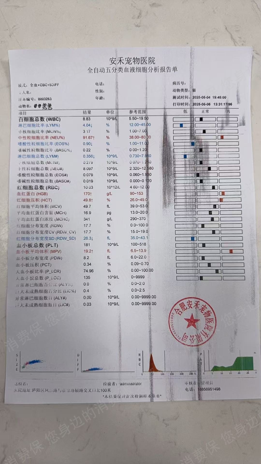 抖音商城（抖音购物纠纷）退款纠纷