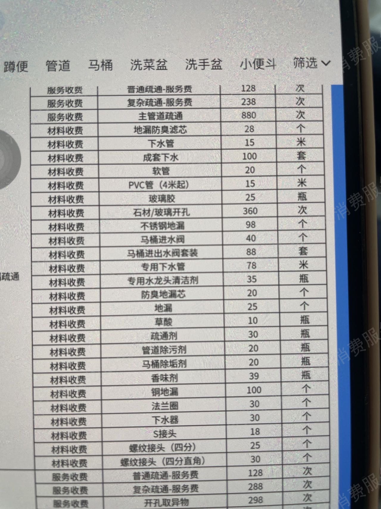 啄木鸟家庭维修退款纠纷