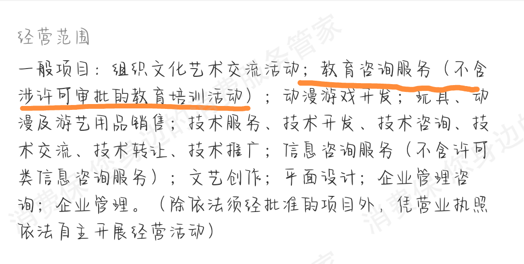 画梦时代文化传媒（成都）分期贷款