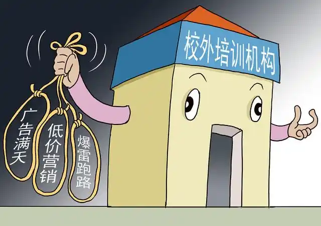 教育机构维权