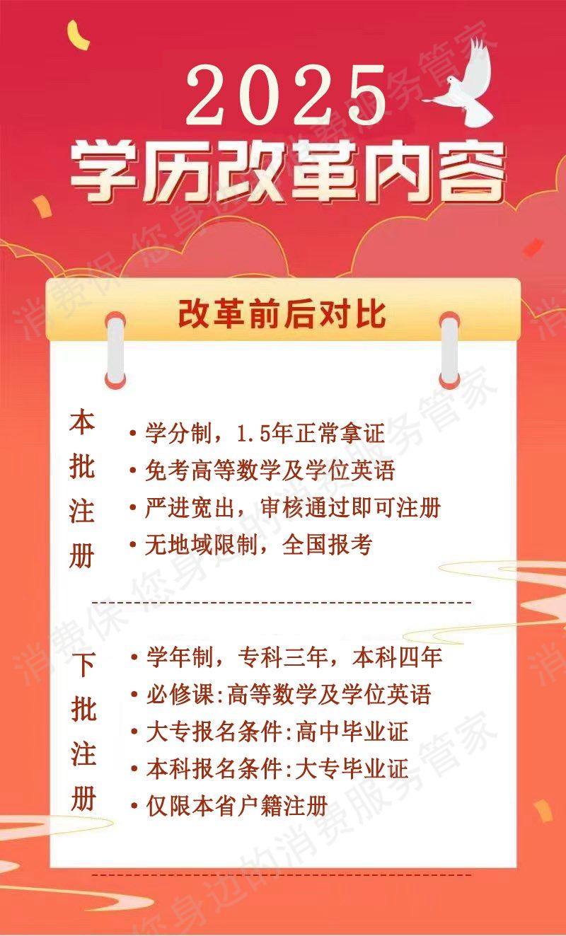 武汉课航教育退款问题