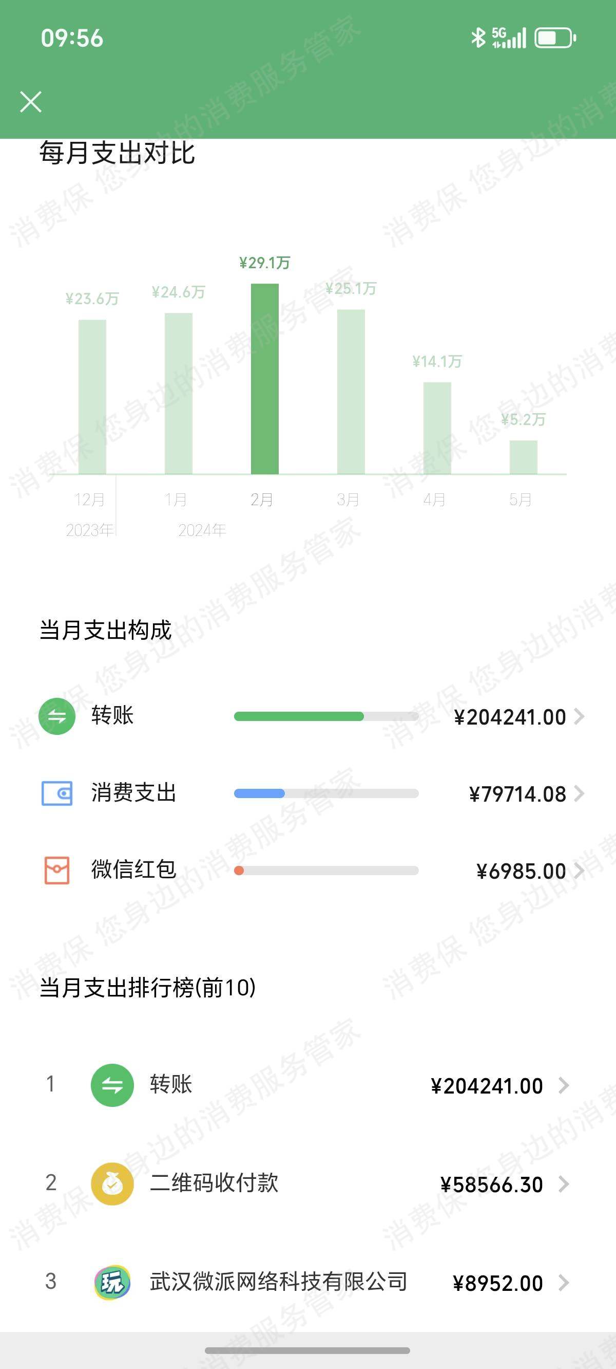 微派网络（会玩）经济纠纷