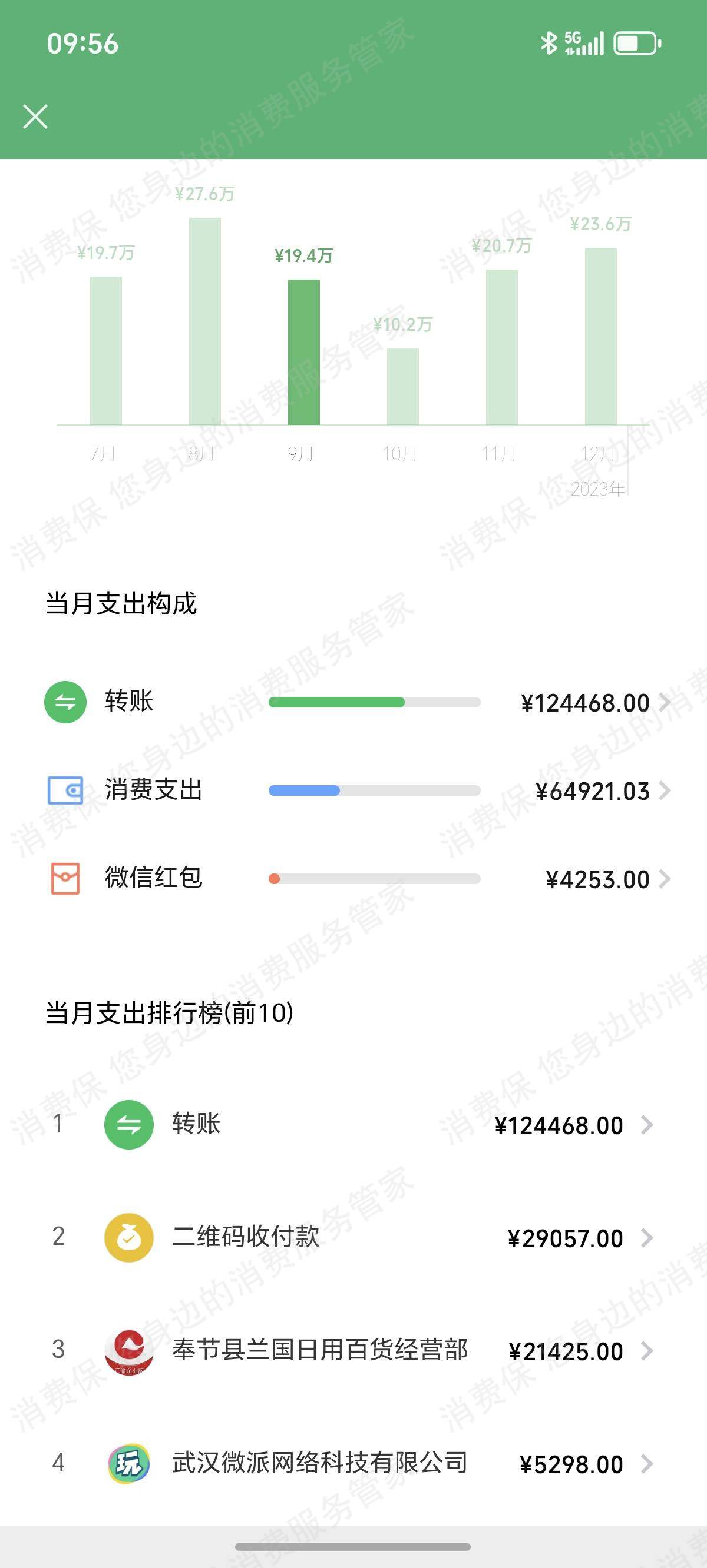 微派网络（会玩）经济纠纷