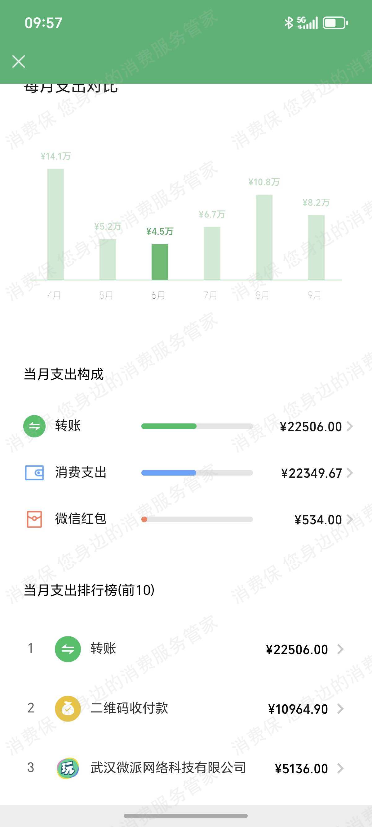 微派网络（会玩）虚假宣传