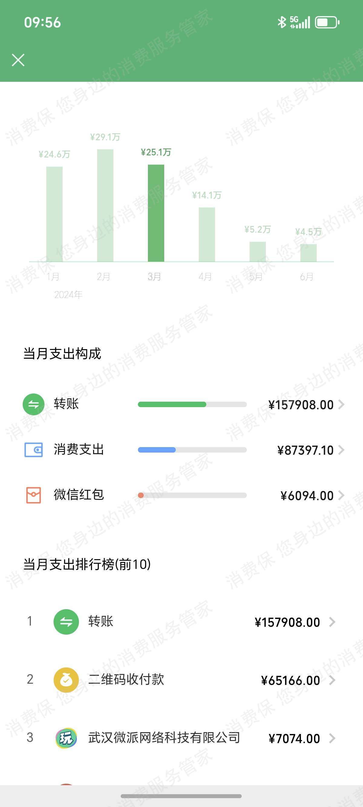 微派网络（会玩）虚假宣传