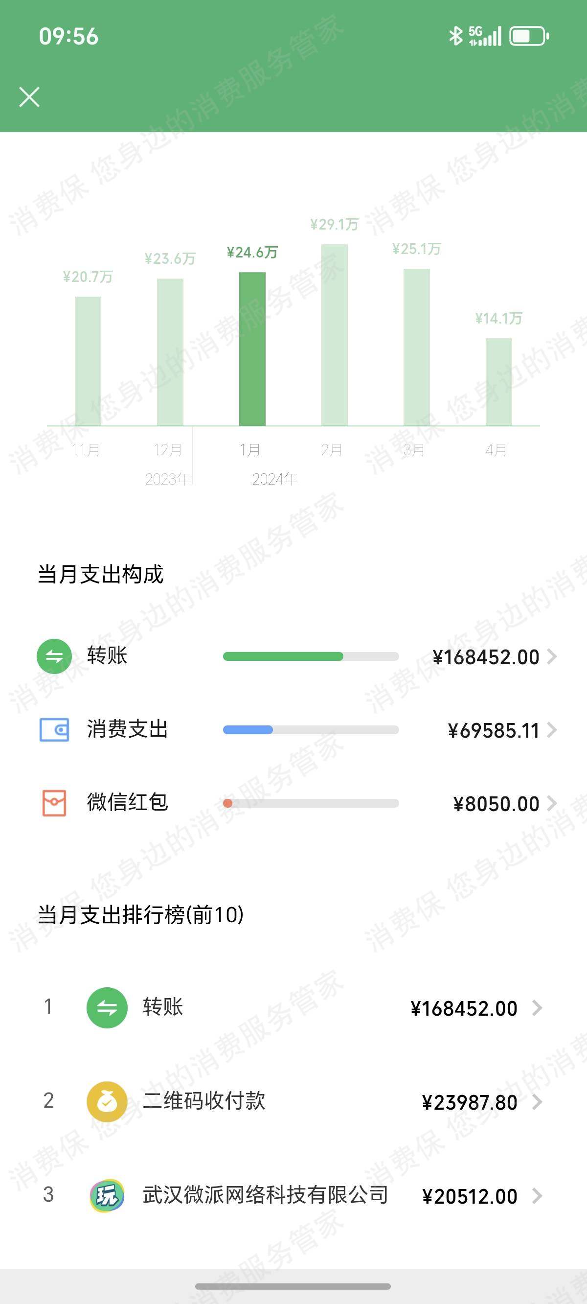 微派网络（会玩）虚假宣传