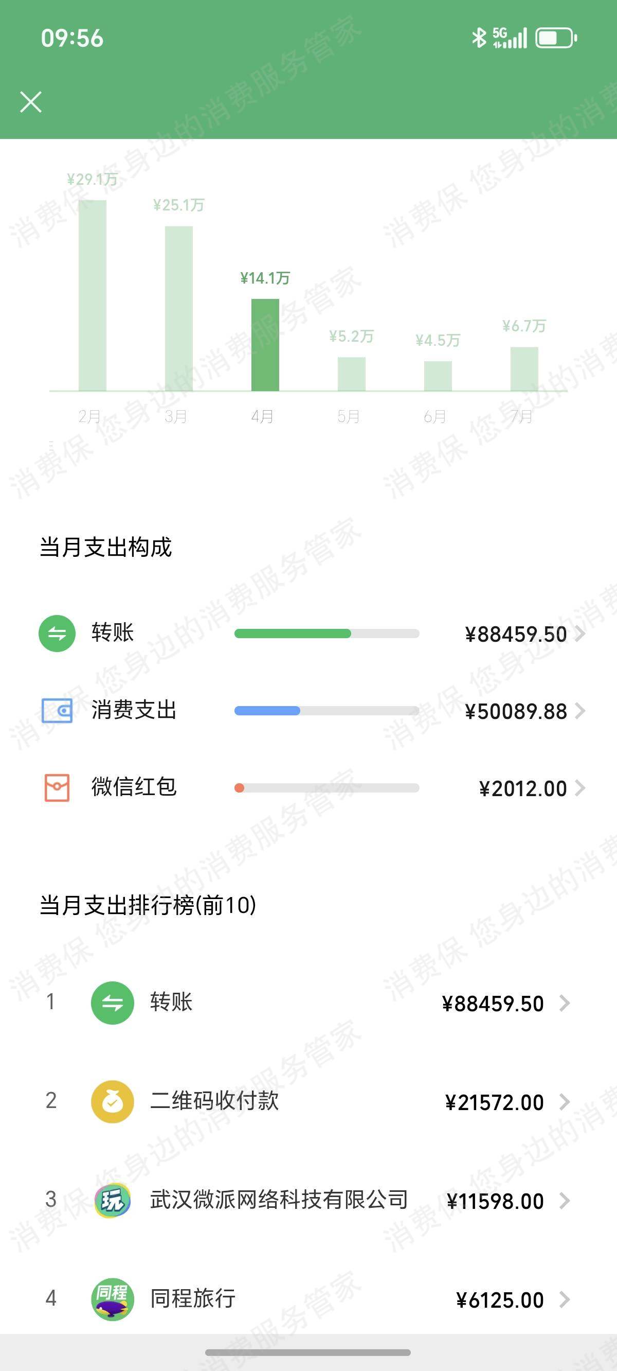 微派网络（会玩）经济纠纷