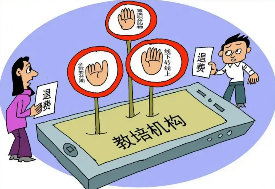 教育机构退费