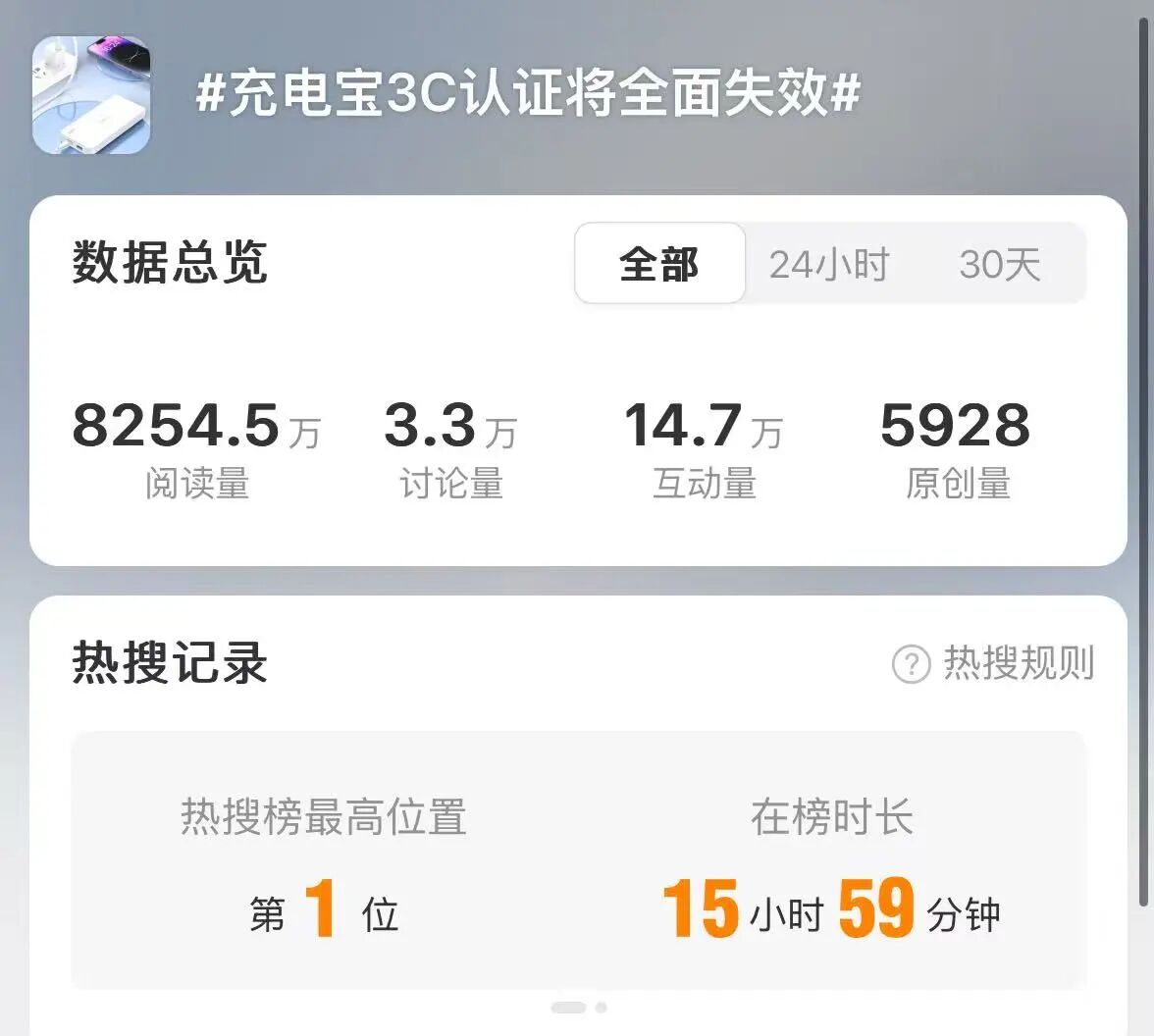 充电宝3C认证将全面失效