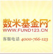 蚂蚁（杭州）基金销售