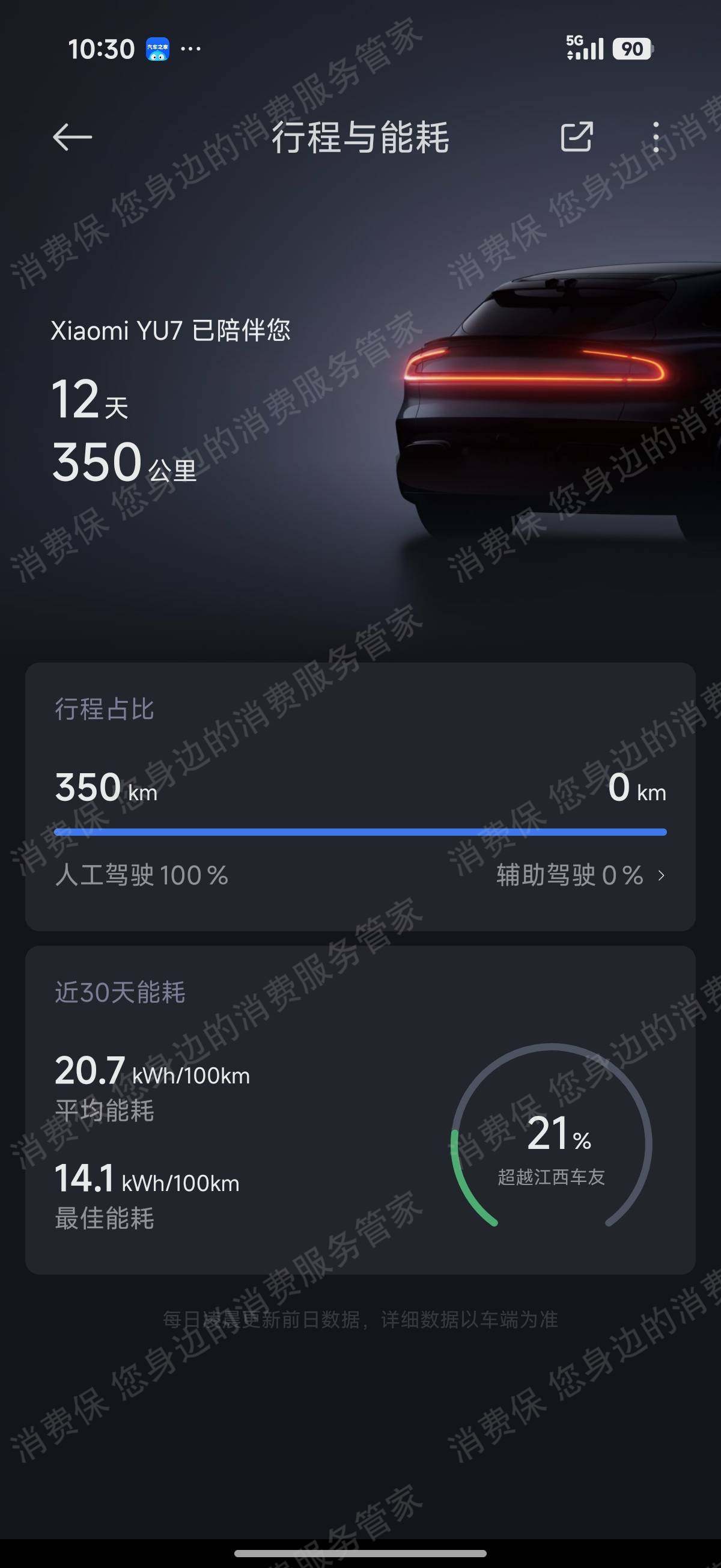 小米汽车电控系统