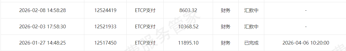 北京悦畅科技（ETCP）服务不到位/态度差