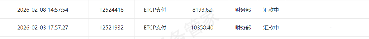 北京悦畅科技（ETCP）不退款