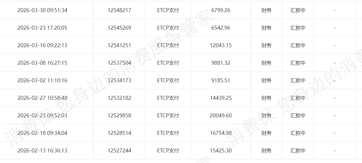 北京悦畅科技（ETCP）不退款