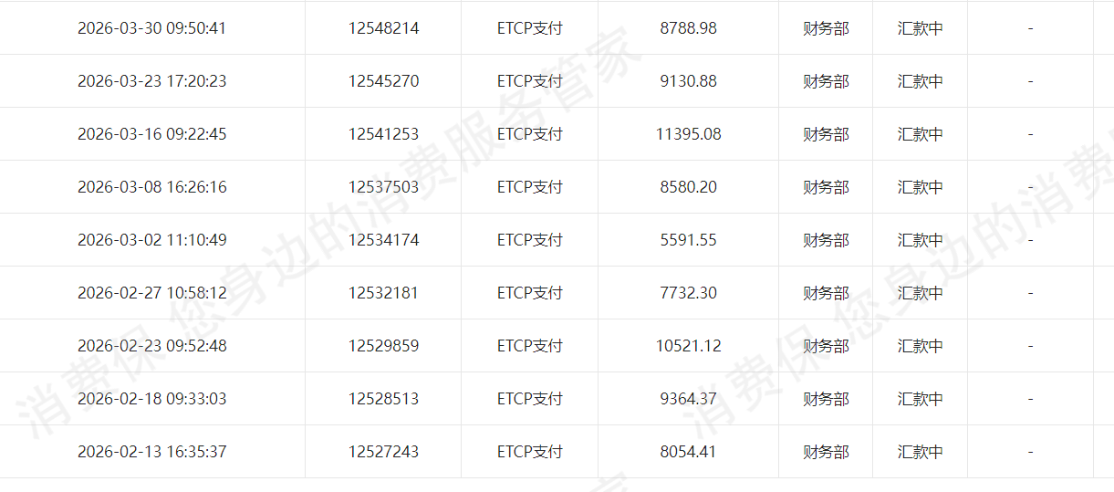 北京悦畅科技（ETCP）未履行合同