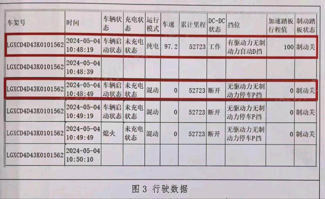 比亚迪电控系统