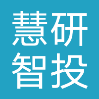 慧研智投