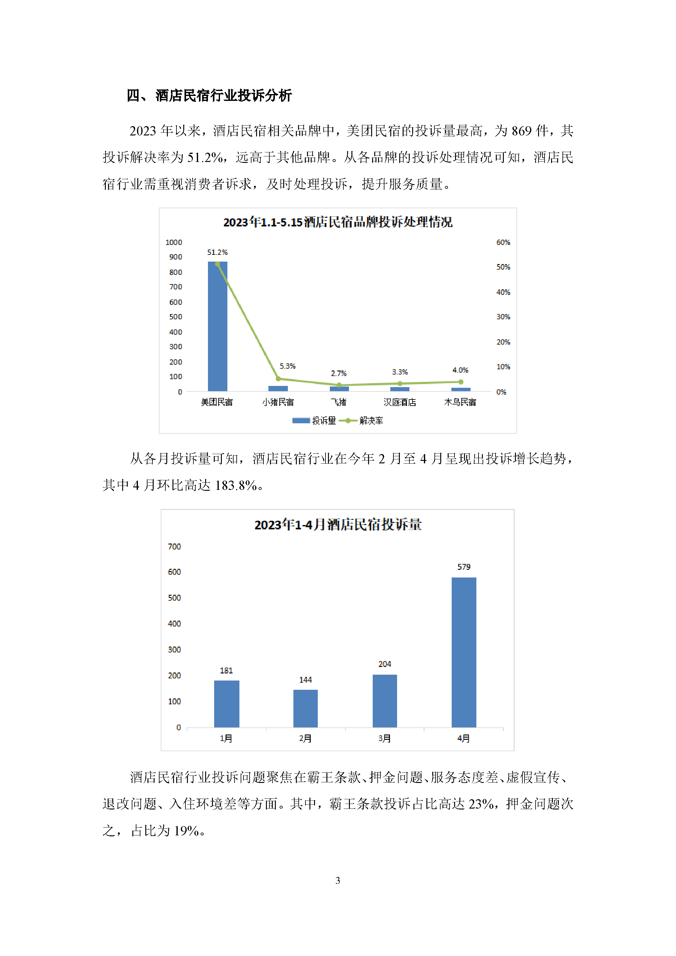 旅游出行行业投诉数据简报