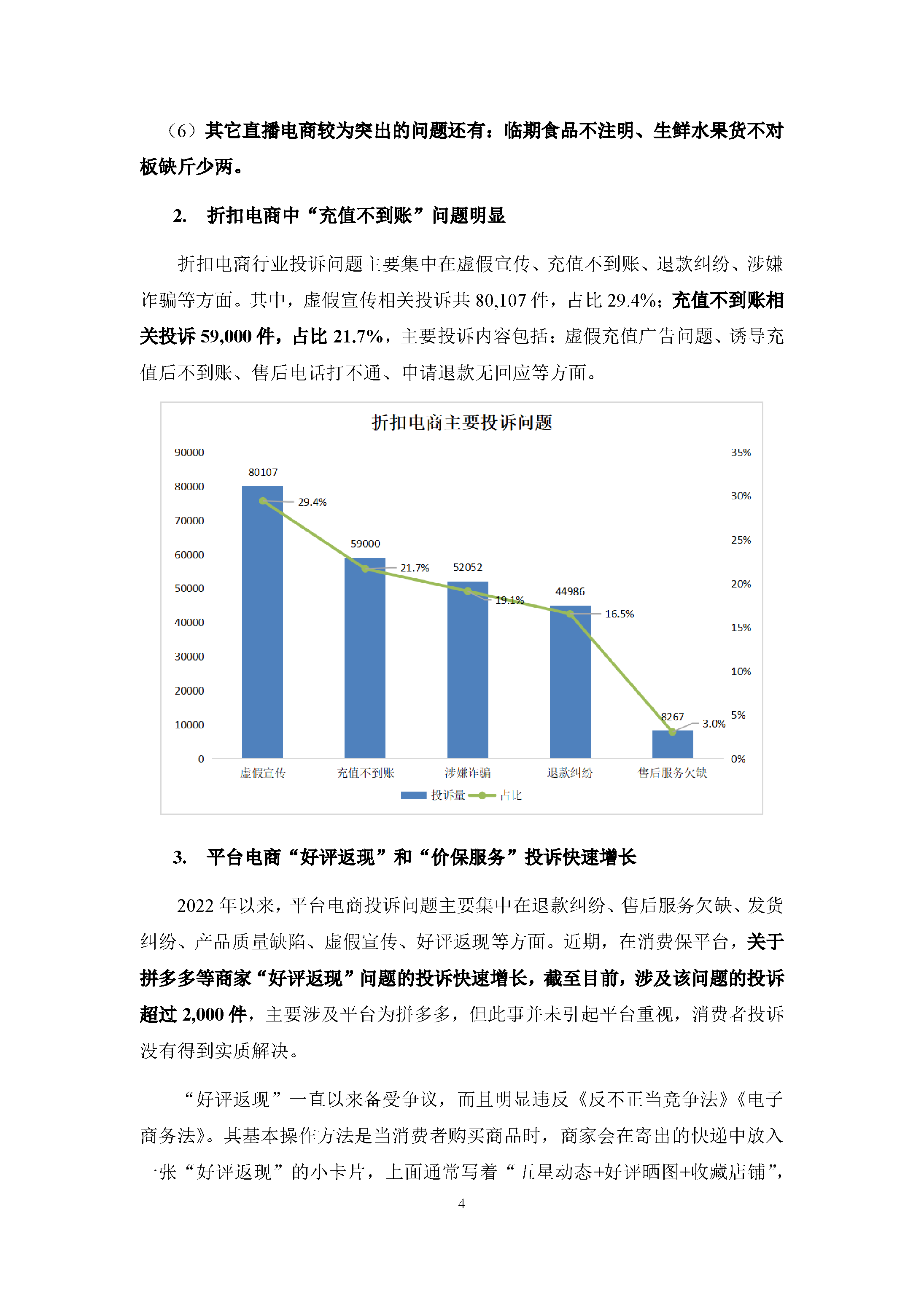 2022年1月-2023年6月电商行业投诉数据简报