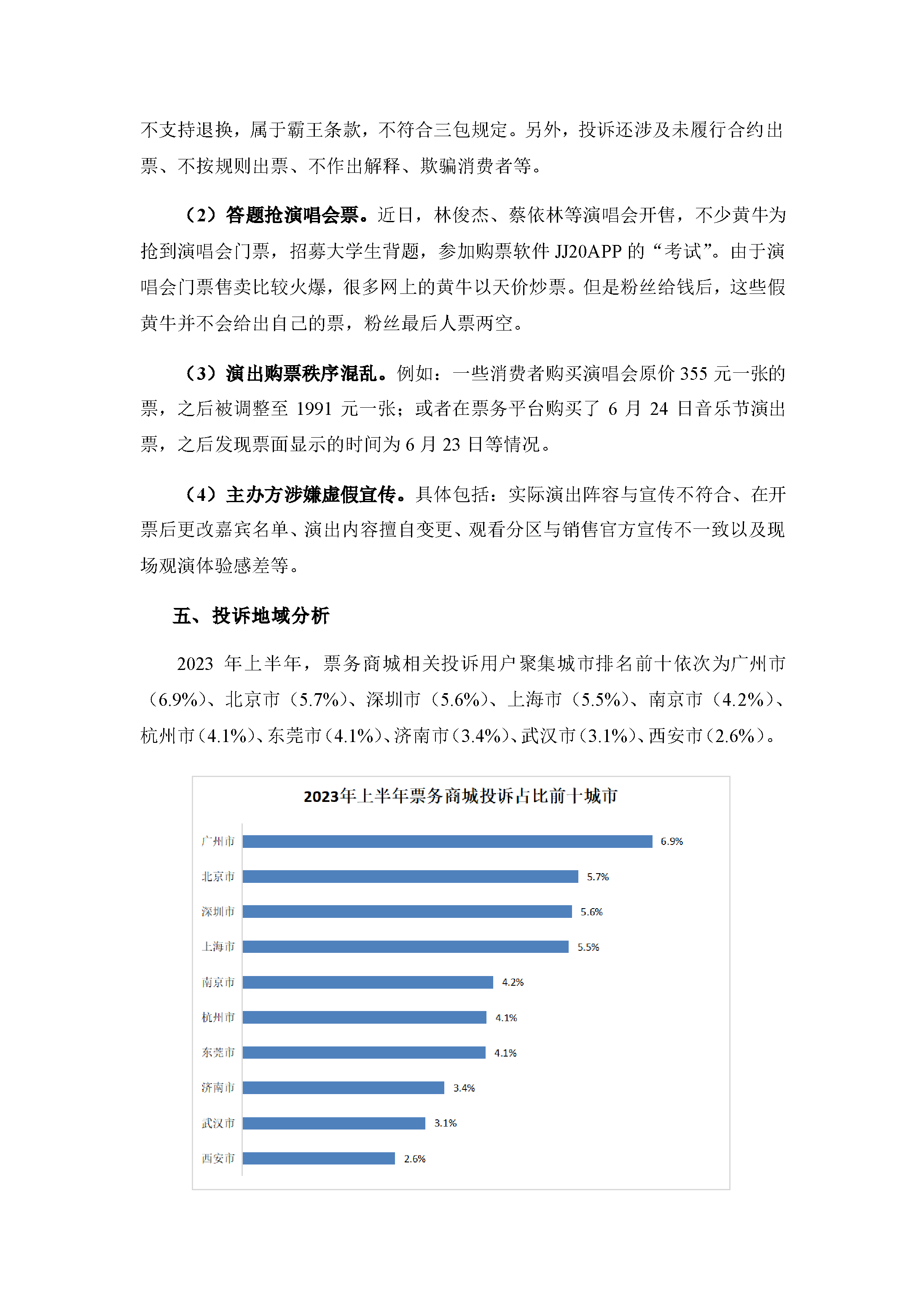 2023年上半年票务商城投诉数据简报