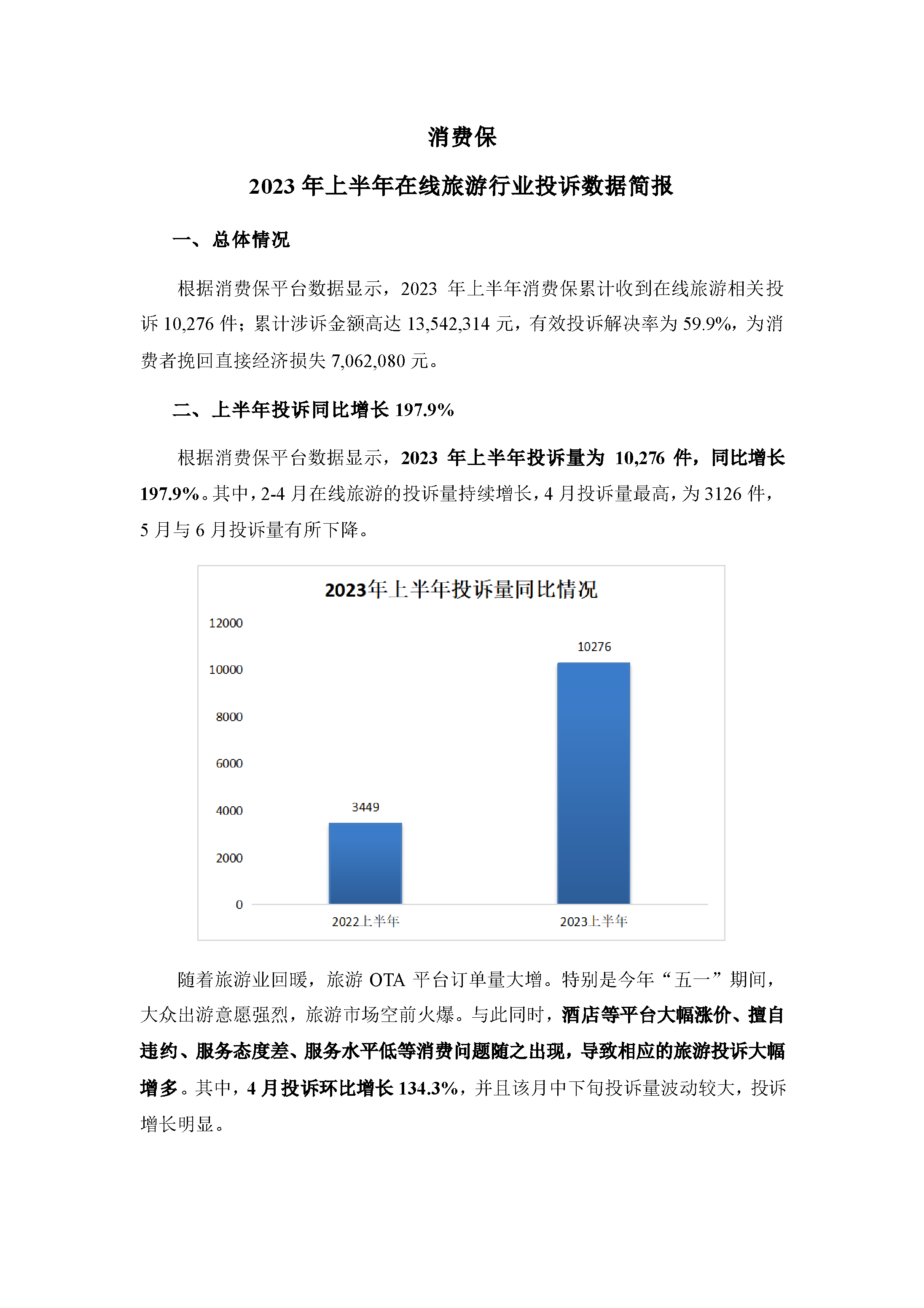 2023年上半年在线旅游行业投诉数据简报
