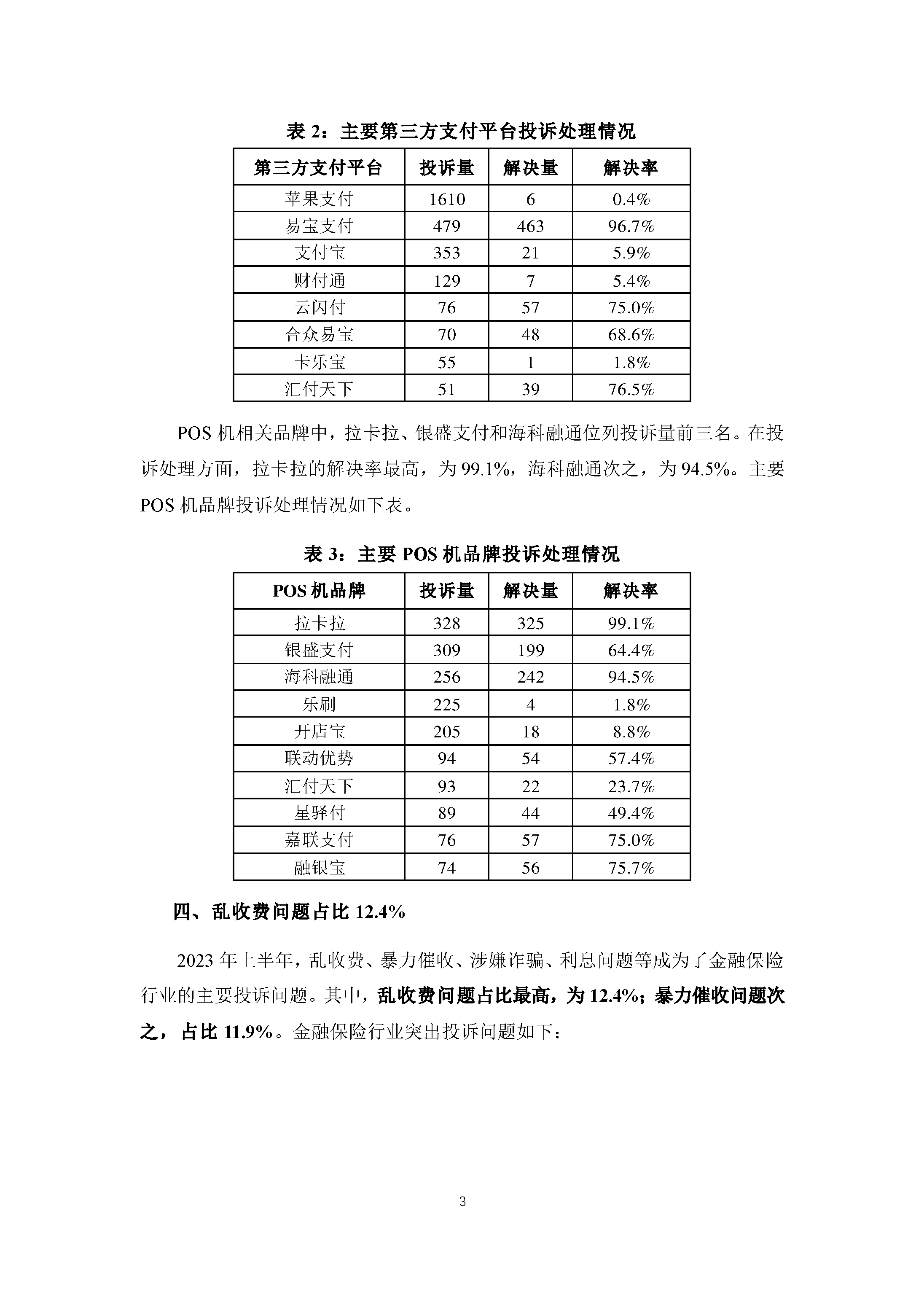 2023年上半年金融保险行业投诉数据简报