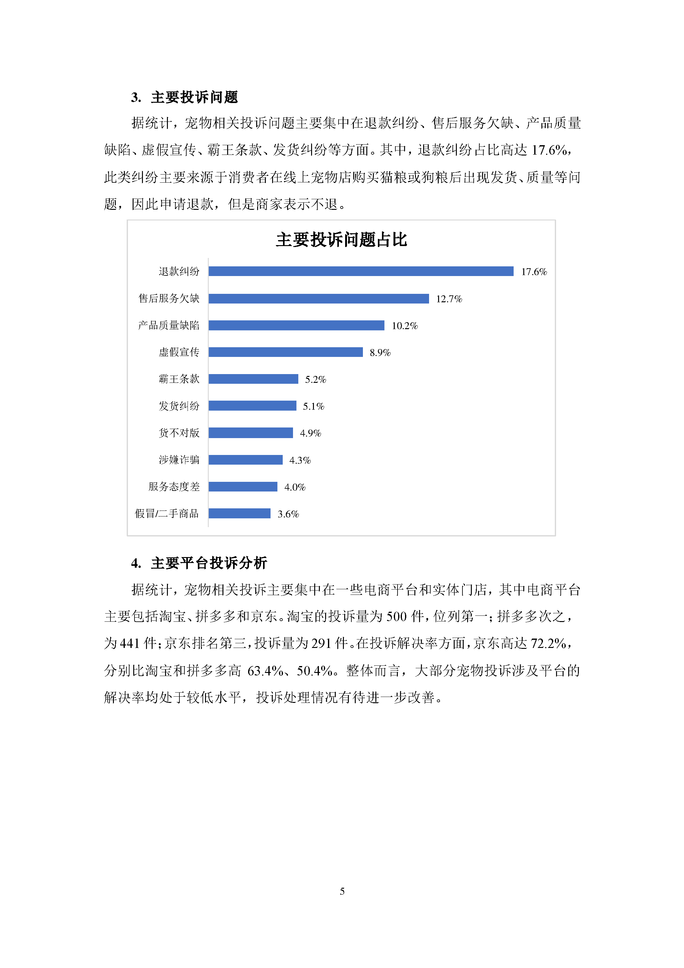 宠物行业消费投诉及舆情分析报告