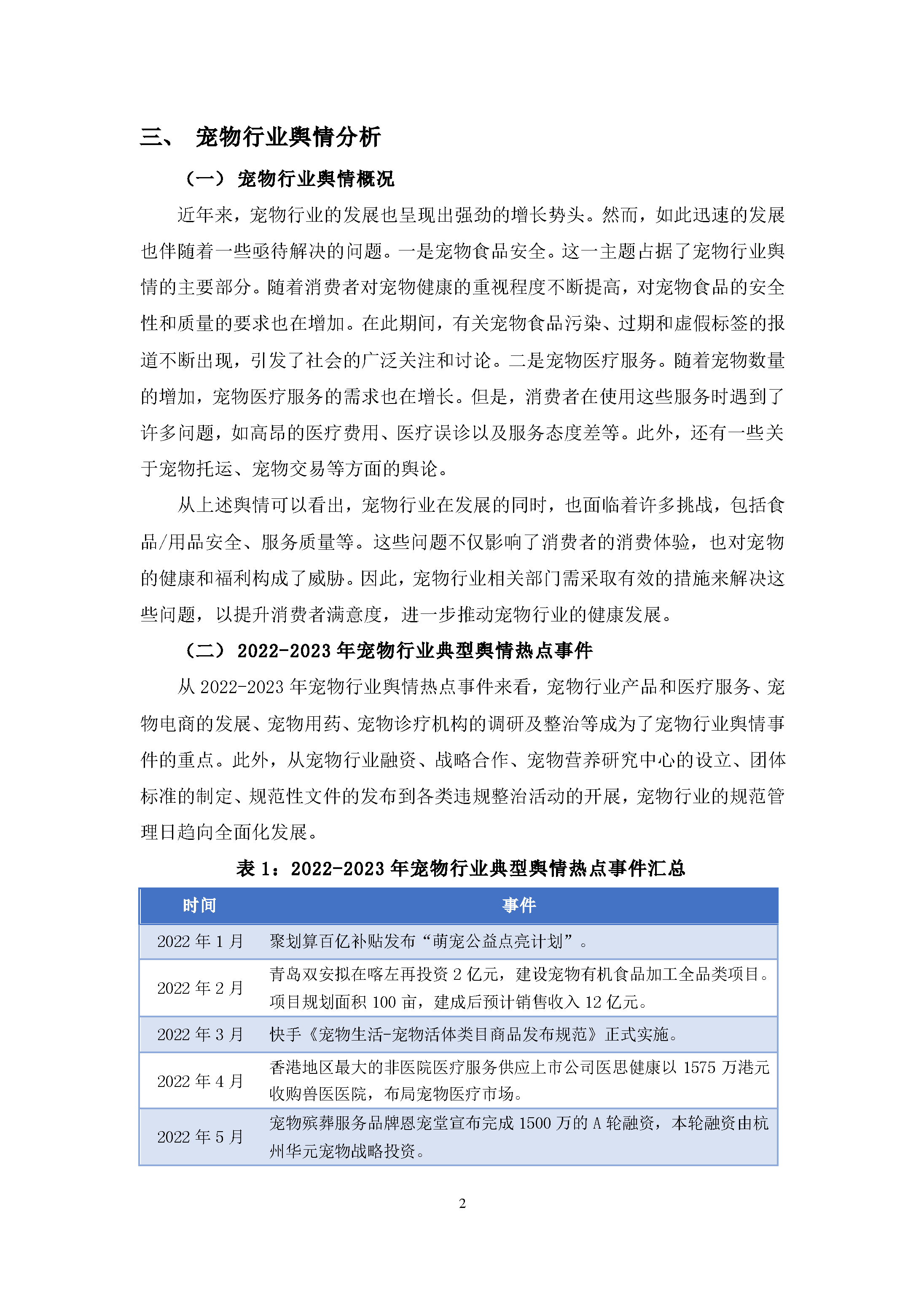 宠物行业消费投诉及舆情分析报告