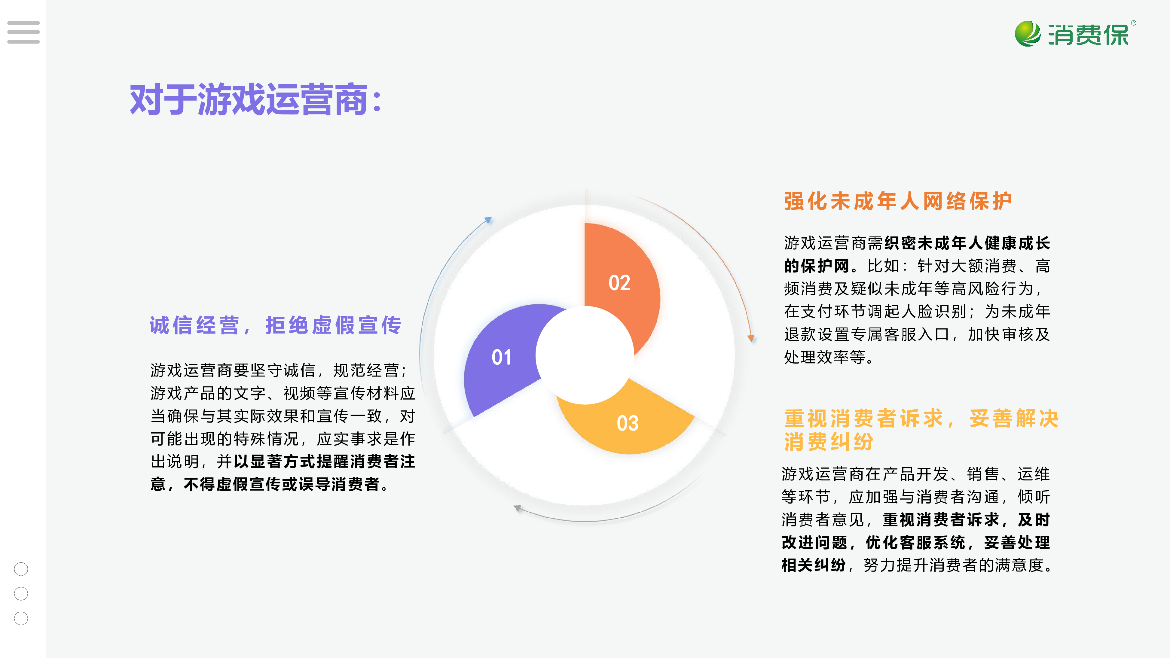 蛋仔派对游戏投诉分析报告